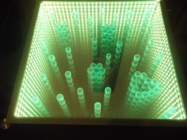 Панели бесконечности